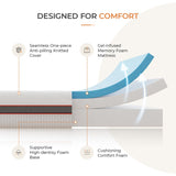 Sweetnight Full Size Mattress, 12 Inch Memory Foam Mattress in a Box for Comfy Sleep and Pressure Relief, Flippable Full Mattress, CertiPUR-US Certified Sweetnight