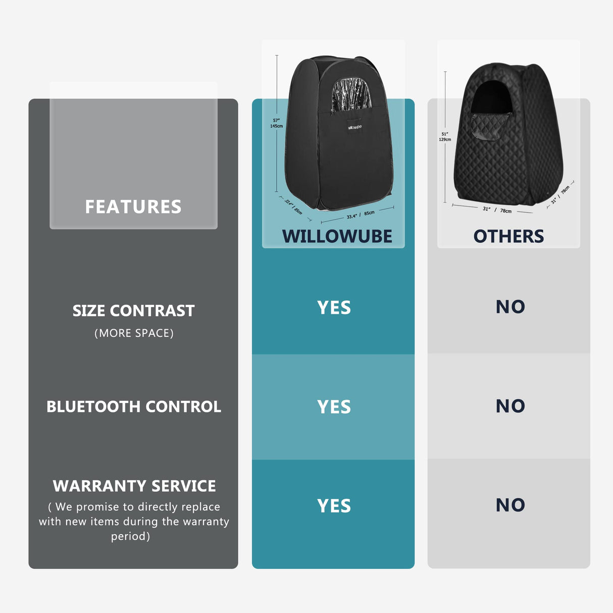 WillowyBe Portable Steam Sauna, Personal Home Spa Room With Bluetooth, Steamer, Sweat Tent, Foldable Sauna Chair, Personal Sauna For Home (Black) WILLOWYBE