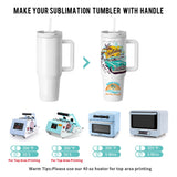 PYD Life 2 Pack 40 OZ Sublimation Tumblers with Handle White Blanks Stainless Steel Cups Mugs with Lid and Plastic Straw for Sublimation Oven Tumbler Heat Press Printing PYD Life