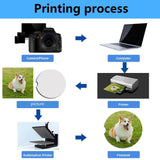 Sublimation Car Coasters Blanks with Cork Back 2.75 inch MDF Sublimation Blanks Bulk Products Car Coasters Sublimation Cup Holder Blanks DIY Crafts 24 Pack AiDiYGECO