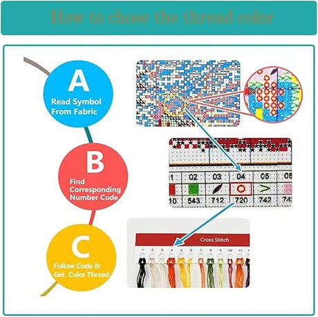 4 Pack Cat Starry Sky Flower Window Stamped Cross Stitch Kits - Embroidery Kits for Beginners Adults,11 CT Patterns Dimensions Counted Cross Stitch Kits Arts Craft Kits 12x16inch Tiwabb