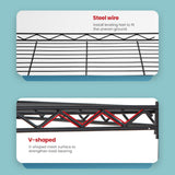 Adjustable NSF-Certified Metal Shelf Wire Shelving Unit Storage for Small Places Restaurant Garage Pantry Kitchen Garage Rack (Black, 21.5L x 11.6W x 47.6H) BestOffice