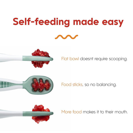 NumNum Baby Spoons Set, Pre-Spoon GOOtensils for Kids Aged 6+ Months - First Stage, Baby Led Weaning (BLW) Spoon - Self Feeding, Silicone Toddler Food Utensils - 2 Spoons, Blue/Orange NumNum