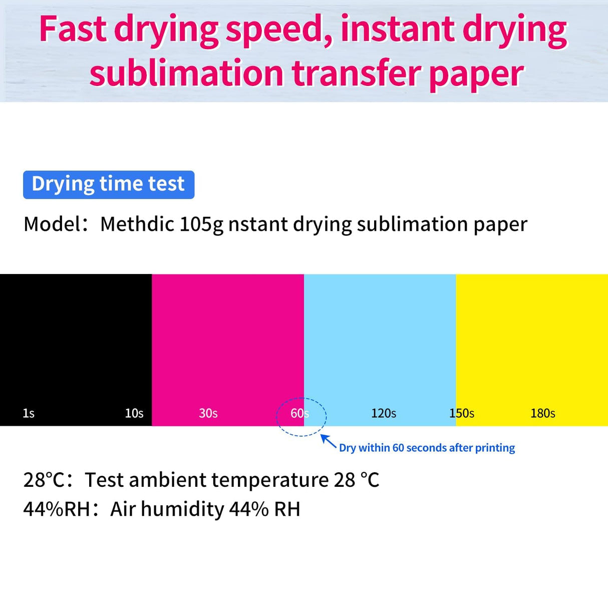 Methdic Sublimation Paper 8.5x11 Inch Instant Dry 125 Sheets Sublimation Blanks Transfer Paper For Inkjet Printer ，105gsm Methdic