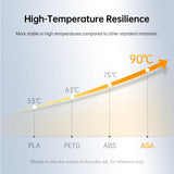 ANYCUBIC ASA Filament 1.75mm, Weather & Heat Resistant, 3D Printer Filament Suitable for Printing Outdoor Functional Parts, Dimensional Accuracy +/- 0.02mm, 1KG Spool, Gray ANYCUBIC