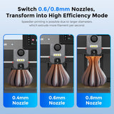 FLASHFORGE AD5M 3D Printer Fully Auto Calibration Print with 1-Click Max 600mm/s Speed, All-Metal CoreXY Structure Precise Printing, Easy-Maintenance Quick-Swap Nozzle, Print Size 220x220x220mm FLASHFORGE