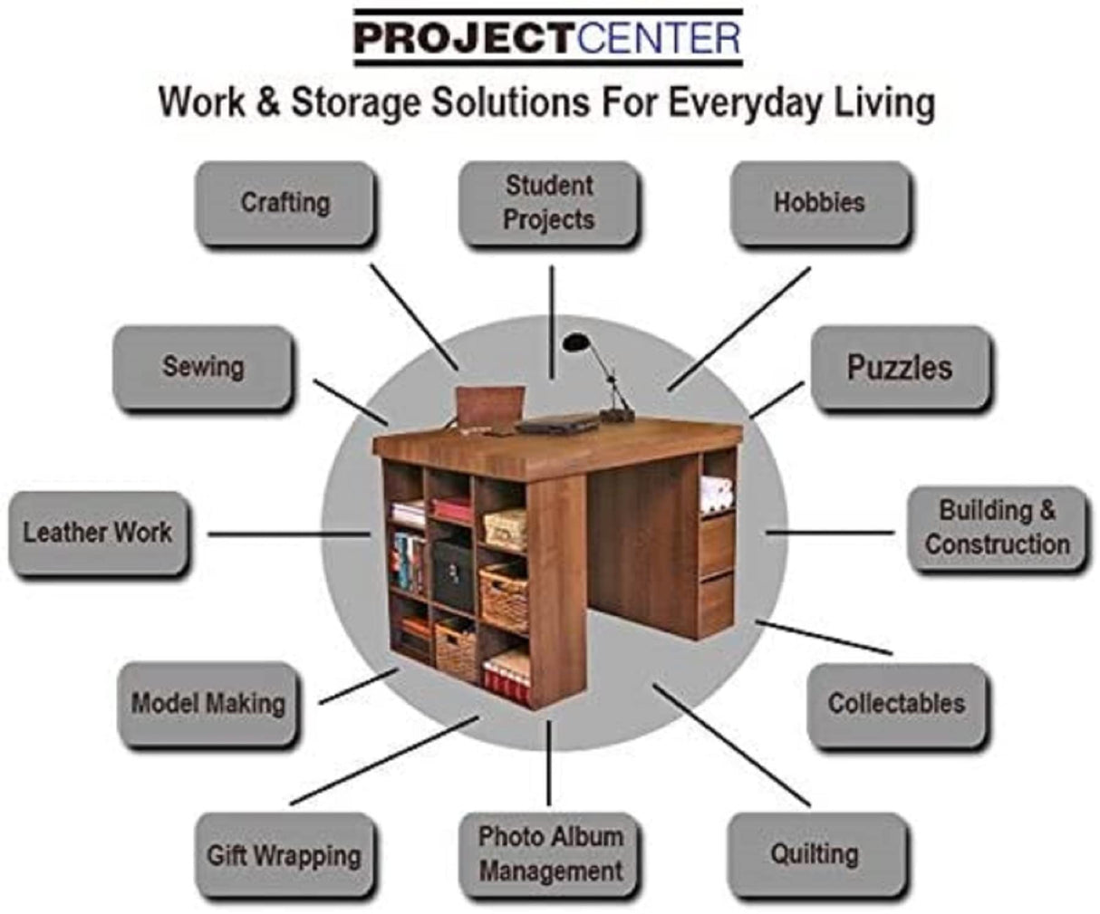 Project Center Desk with Bookcase and 3 Bin Cabinet-Black Venture Horizon