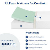 Twin Mattress, 8 Inch Memory Foam Mattress Bed in a Box, Medium, Green Tea and Cooling Gel Infused CertiPUR-US Certified, Made in USA MLILY