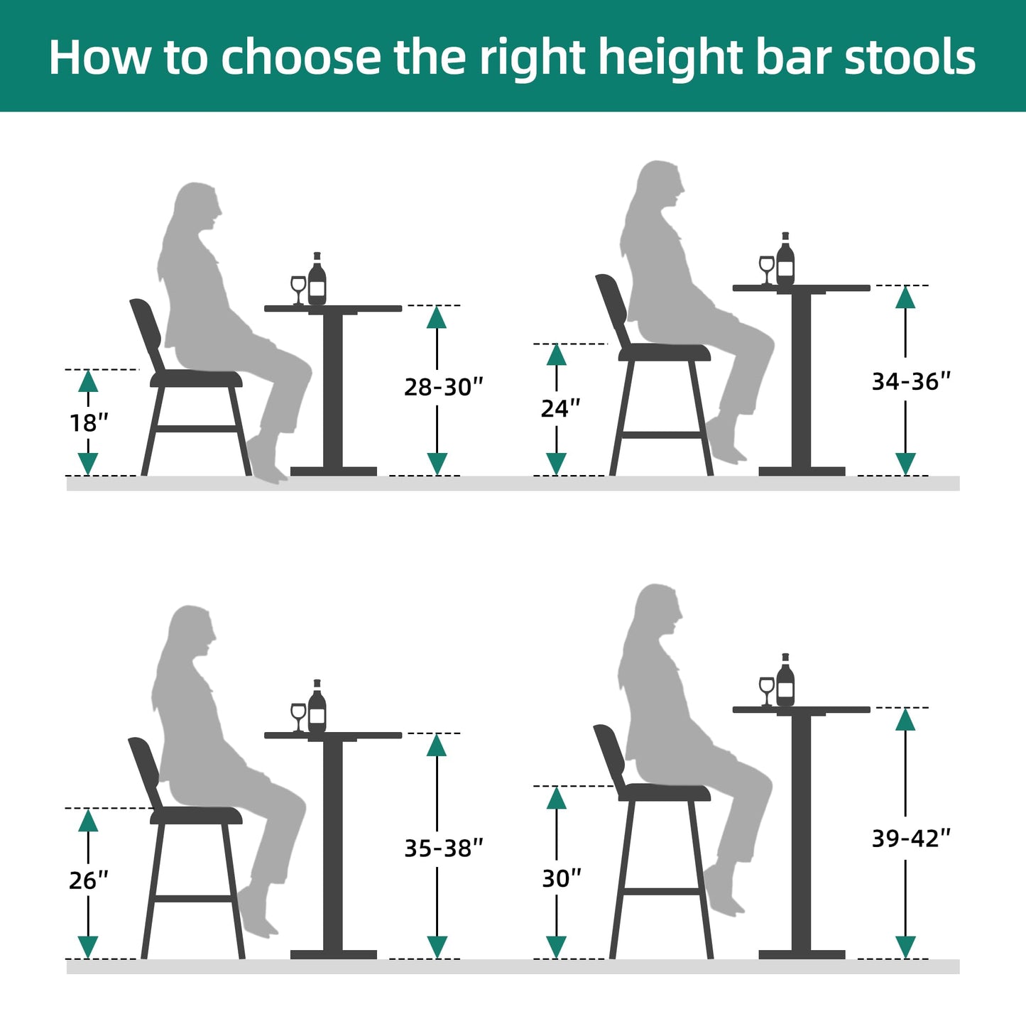 YITAHOME 24 Inches Swivel Bar Stools Set of 2, Counter Height Barstools Platic Wooden Seat with Backrests and Footrest, Industrial Metal Bar Stools for Outdoor Patio Home Kitchen - WoodArtSupply