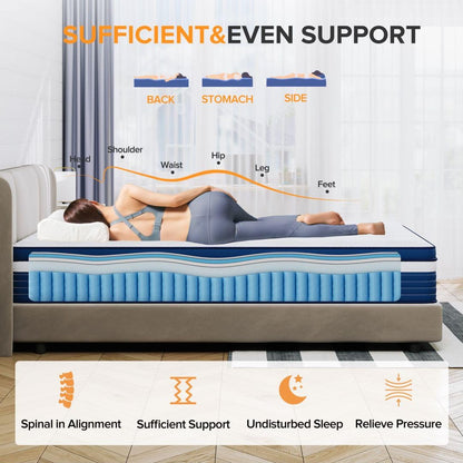 TXO Twin Mattress, 10 Inch Hybrid Mattress with Individual Pocketed Coil Springs and High Density Foam, Plush Feel, Edge Support, Motion Isolation, Pressure Relief, Twin Bed Mattress in a Box