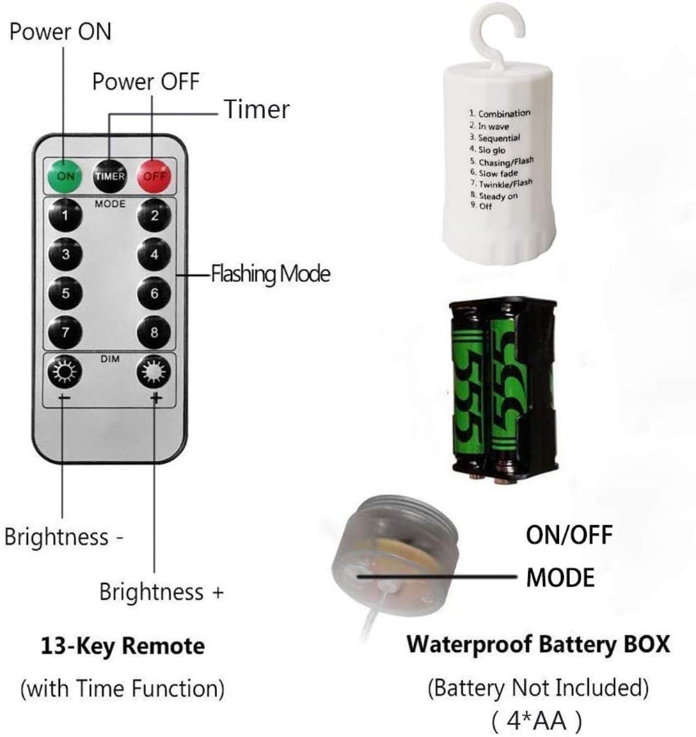 PXBNIUYA 4 Pack Starburst Sphere Lights,200 LED Firework Lights, 8 Modes Dimmable Remote Control Waterproof Hanging Fairy Light, Copper Wire Lights for Patio Parties Christmas (Battery Operated) PXBNIUYA