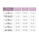 ALPALOVE Worsted Set (6 x 1.75 oz) Super Soft Baby Alpaca Knitting Yarn Ecru 656 Yards ALPALOVE