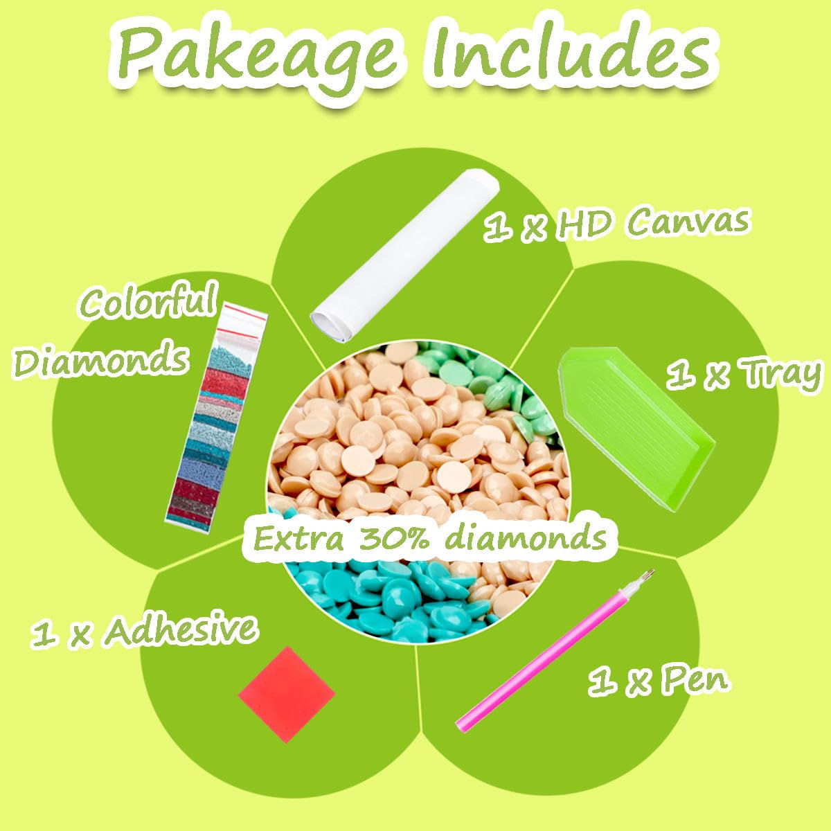 MOER SKY Chicago Skyline Diamond Painting Adult Painting Kits, Downtown Skyline at Dusk Home Bedroom Living Room Art Wall Decoration 12x16 inch MOER SKY