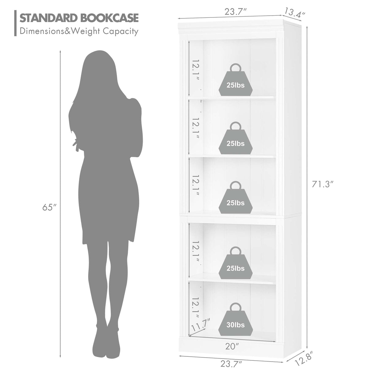 Spirich 5 Tier White Bookshelf, Tall Bookshelf with Storage, Open Wooden Book Shelf, Modern Large Bookcase for Living Room, Home Office, Dinning Room Spirich
