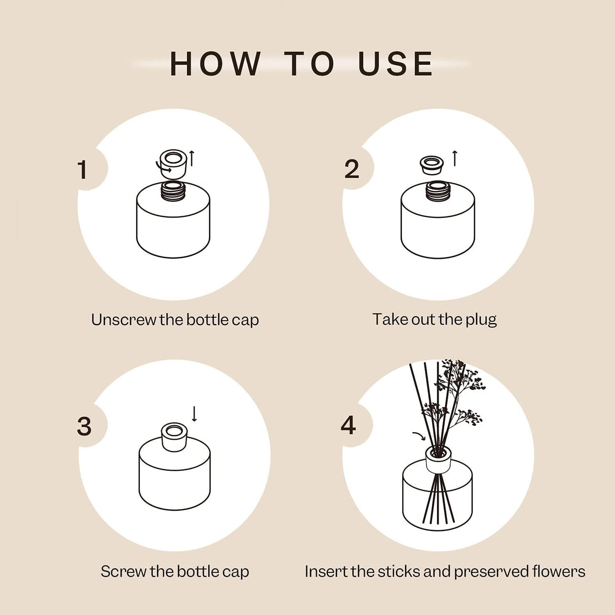 Cocorrína Reed Diffuser Set, 6.7 oz Clean Linen Scented Diffuser with Sticks Home Fragrance Reed Diffuser for Bathroom Shelf Decor COCORRÍNA