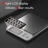 Mini Scale,6.6lb Scale for Grams,Digital Scale Food，Cooking Scale and Food Scales for Kitchen，Food Scale Grams and Ounces,Grams Scale,7Units,Auto Off,Tare,PCS,LCD Display SCALE JAZZ