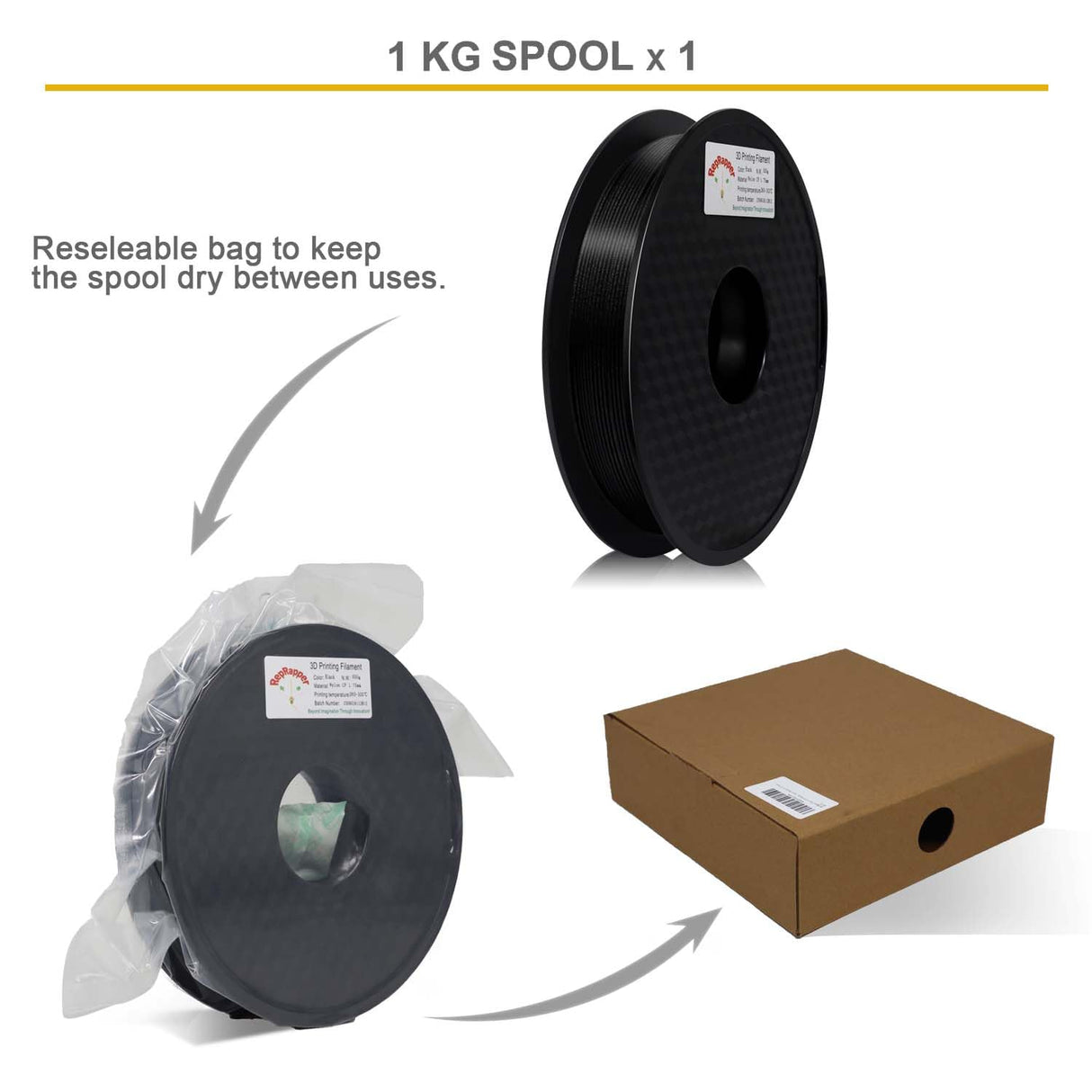 RepRapper PA12-CF 3D Printing Filament, Nylon Filament 1.75mm, 500g Nylon Carbon Fiber Filament, Black No Warping & Moisture Free 3D Printer Filament for 3D Printer RepRapper