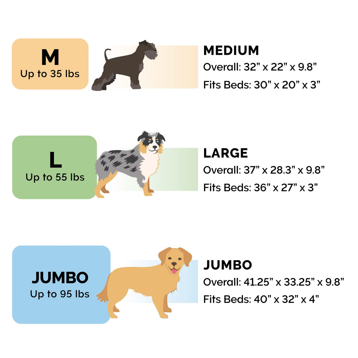 Furhaven Elevated Dog Bed Frame for 30" x 20" Medium Dog Beds, Easy Assembly - Mid-Century Modern Bed Frame - Walnut, Medium Furhaven