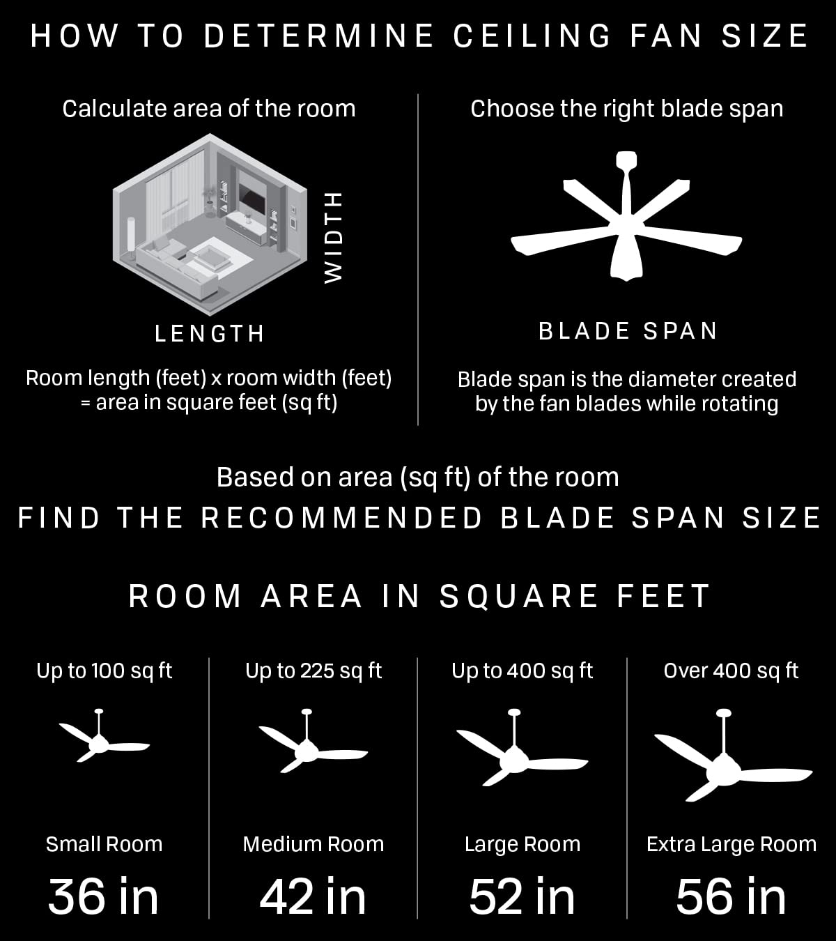 Litex BRC30WW6L Vortex 30-Inch Ceiling Fan with Six Reversible White/Whitewash Blades and Single Light kit with Opal Mushroom Glass Litex