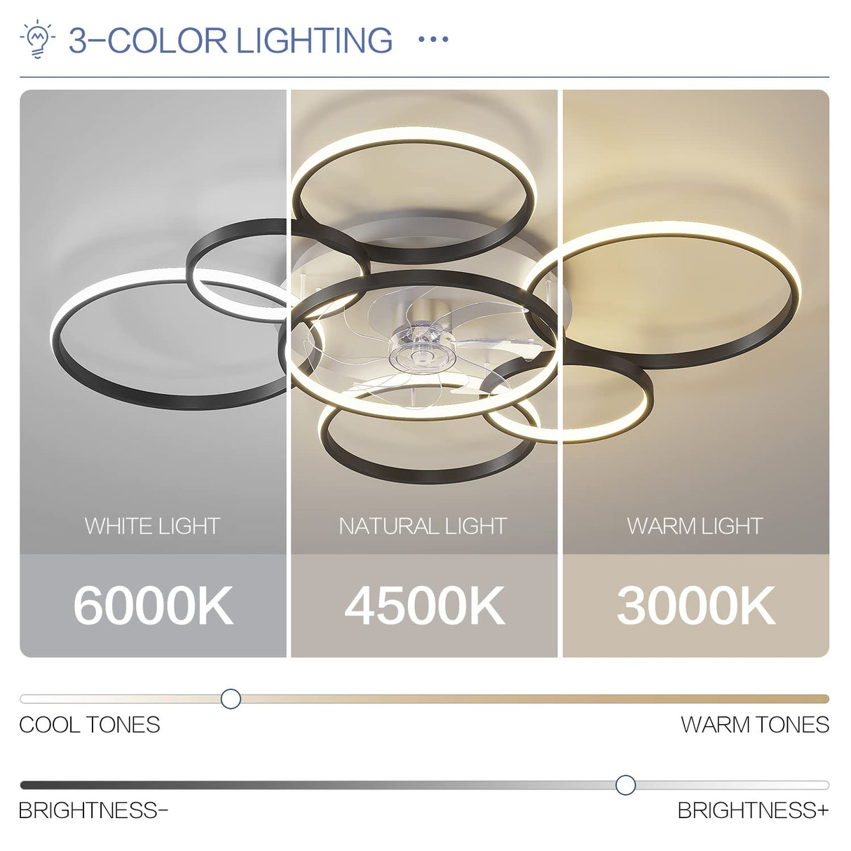SNOWUNDER 41" Modern Ceiling Fan with Light, Flush Mount Celing Fan with Led Light and Remote Control for Living Room，Tri-Color Light 6-Speed Wind SNOWUNDER