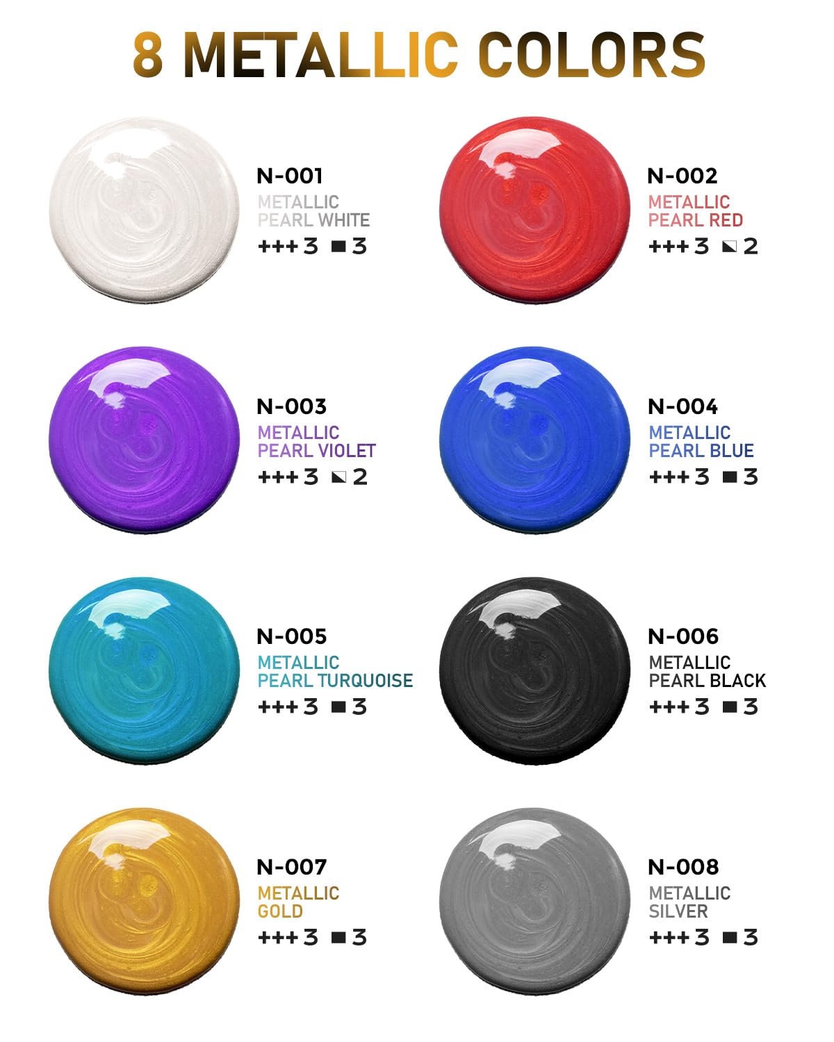 Nicpro 8 Colors 33.8 oz Large Bulk Metallic Acrylic Pouring Paint Supplies Kit, Premixed High Flow Art Pour Paint with Silicone Pour Oil, Gloves, Tablecloths for Beginner DIY, Ready to Pour Nicpro