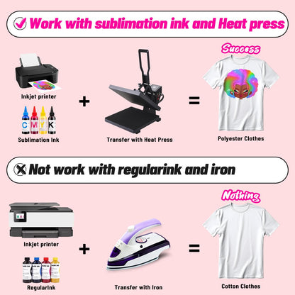 Pinkie 130g Sublimation Paper Work with Sublimation Printer and Sublimation ink(50 sheets, 8.5x11") Printable Transfer Paper for Polyester T-Shirts Light Fabric and Other Sublimation Blanks