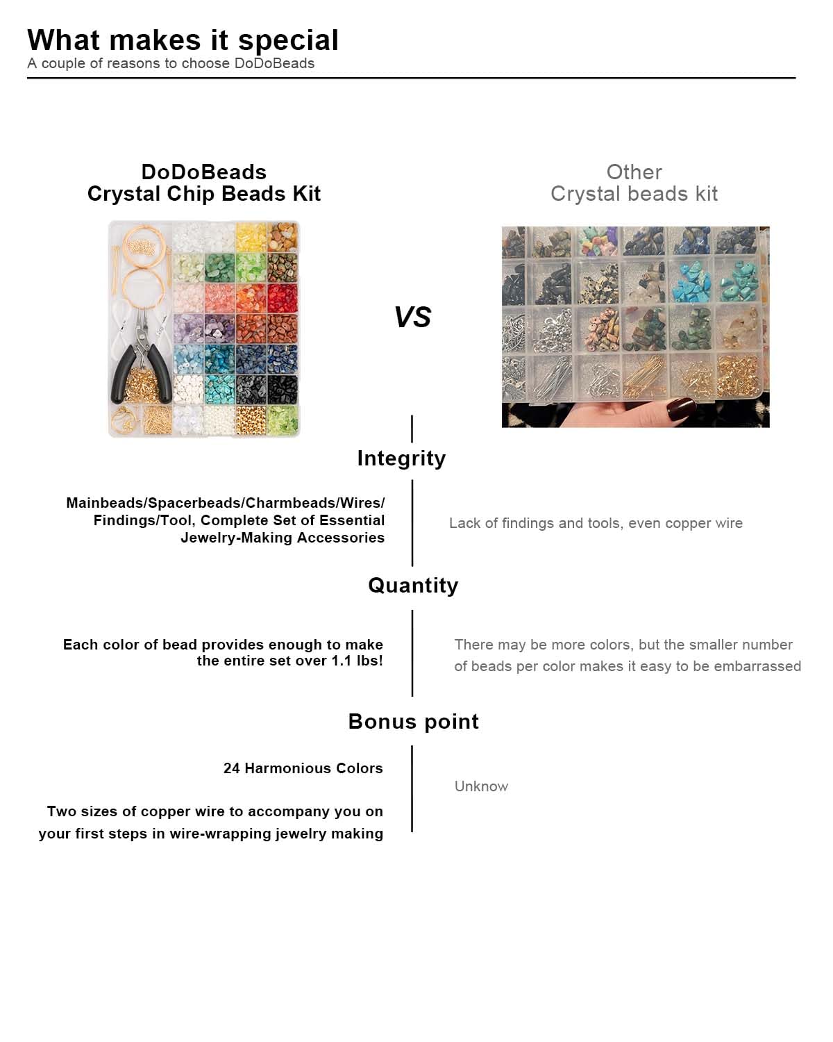 DoDoBeads 1910 Pcs Crystal Chip Beads Kit, Bracelet Making Kit for Adults, Earring Making Kit, Jewelry Making Supplies, Jewelry Starter Kit, Gemstone Beads for Jewelry Making, Natural Stone Beads DoDoBeads