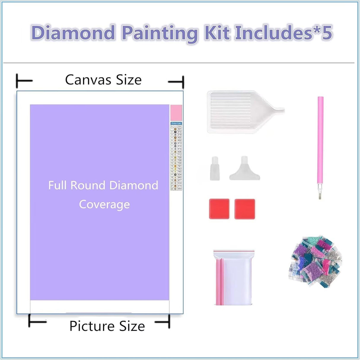 Diamond Painting Animal Whale 5 Panel Diamond Art Kits for Adults, 5D DIY Full Drill Rhinestone Embroidery Paintings, Cross Stitch Crystal Art Paint by Numbers Crafts, Home Decor Gifts 50x30in q-2380 Wenpeef