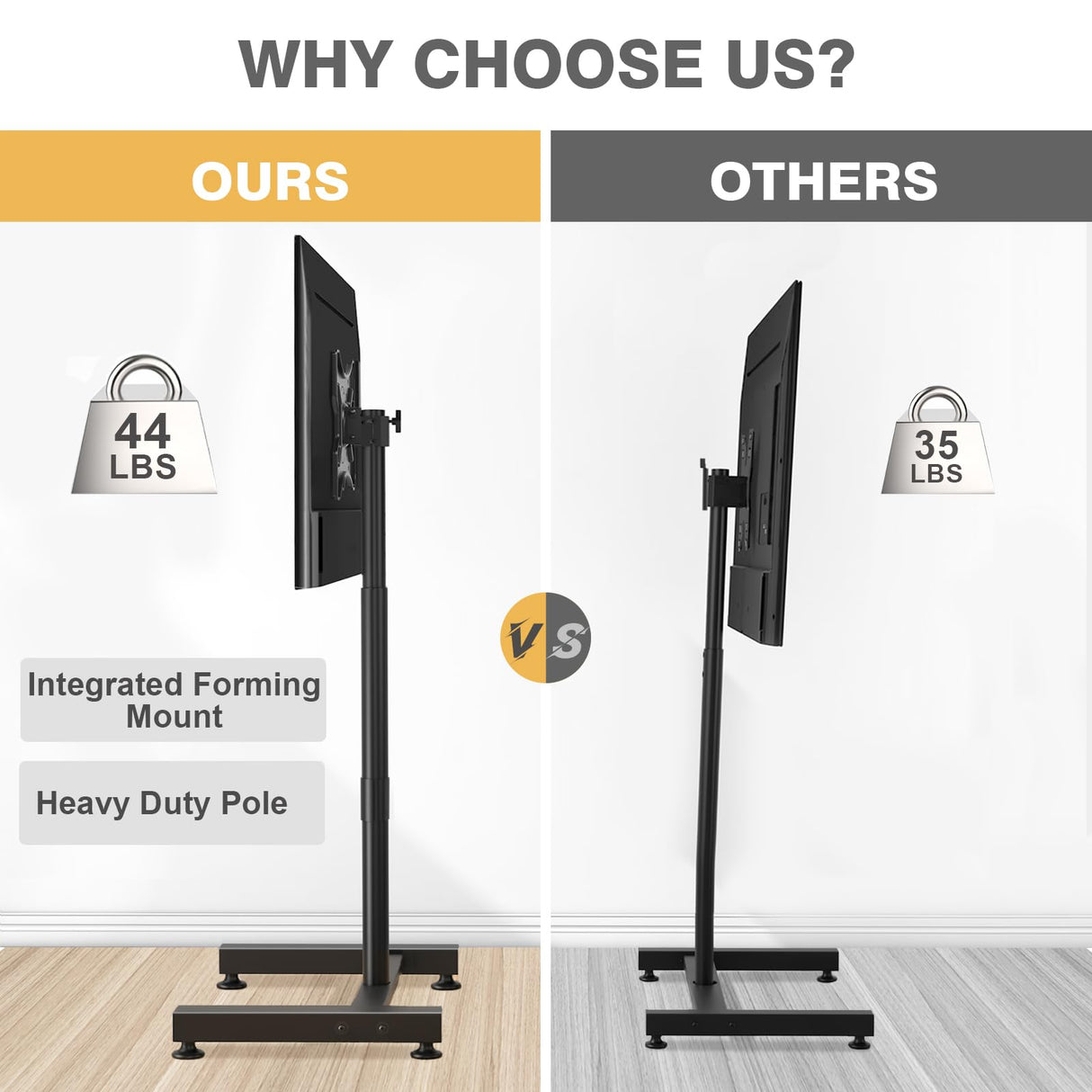 TVON TV Floor Stand for 13-50 inch LCD LED Flat/Curved Panel Screen TVs up to 44 lbs, Height Adjustable TV Stand Mount with VESA 200x200, Portable TV Stand for Bedroom, Dorm Room, Office TVON