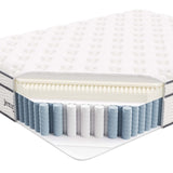 Modway Jenna 14” Innerspring and Memory Foam Queen Mattress With Individually Encased Coils, White Modway