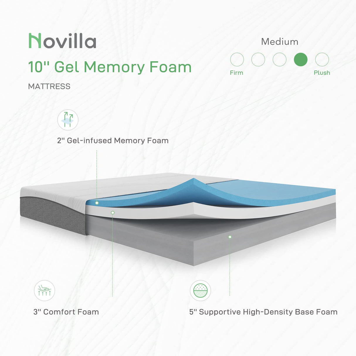 Novilla Queen Size Mattress, 10-Inch Gel Memory Foam Mattress for Good Sleep, Pressure Relieving, Matrress-in-a-Box, CertiPUR-US Certified, Medium Plush Novilla