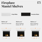 Pearl Mantels ARYB60618 Clean, Sophisticated Premium Grade A MDF Mantel Shelf, 60" L x 10" D x 5" H, Crisp White Paint, The Perfect Compliment to Your Hearth and Home Pearl Mantels