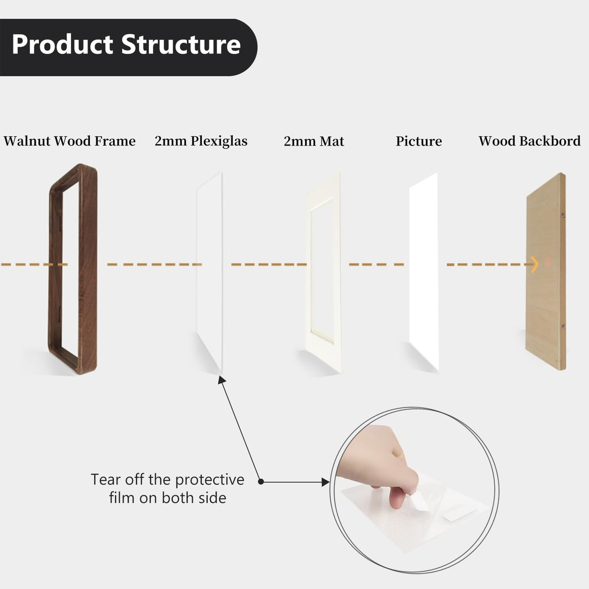 FLECHAZO 6x8 Picture Frame Wood with 5x7 Mat, Natural Solid Walnut Wooden 6 by 8 Photo Frames for Tabletop or Wall Mounting Display FLECHAZO