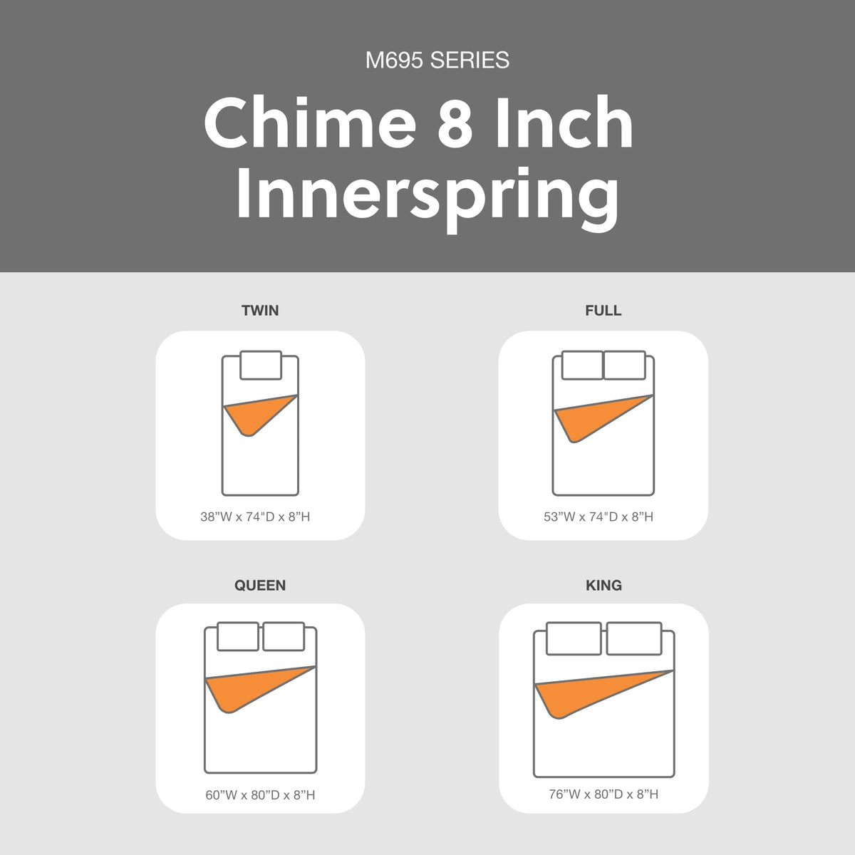 Signature Design by Ashley Full Size Chime 8 Inch Medium Firm Innerspring Mattress with Pressure Relief Quilt Foam Signature Design by Ashley