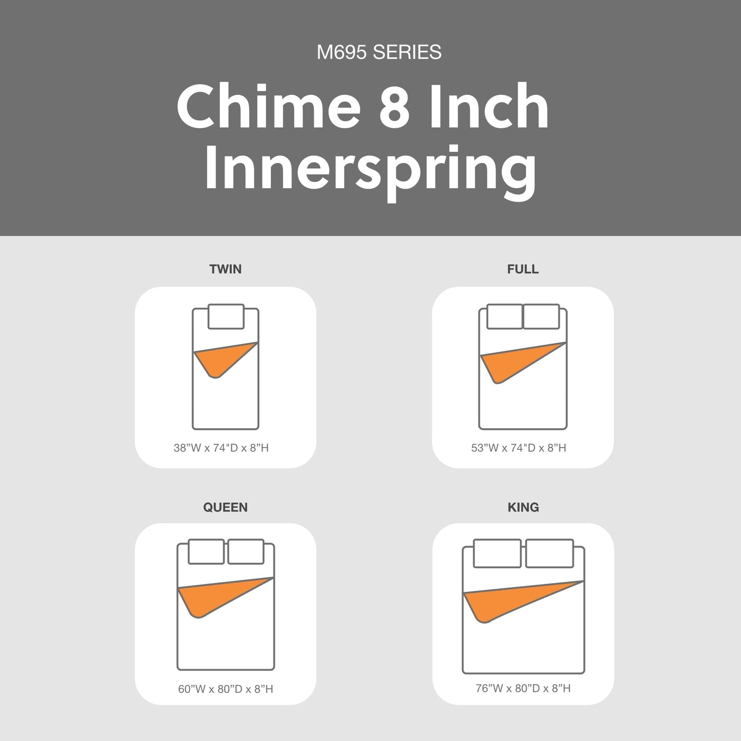 Signature Design by Ashley Full Size Chime 8 Inch Medium Firm Innerspring Mattress with Pressure Relief Quilt Foam