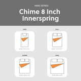 Signature Design by Ashley Full Size Chime 8 Inch Medium Firm Innerspring Mattress with Pressure Relief Quilt Foam Signature Design by Ashley