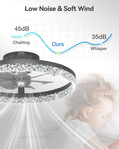 addlon Ceiling Fans with Lights and Remote, 20'' Low Profile Ceiling Fans, 3000-6000K Dimmable Modern Flush Mount LED Fan Light, Fandelier Ceiling Fan for Bedroom, Kitchen, Living Room, Black addlon