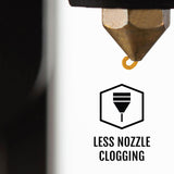 HATCHBOX 1.75mm Gold TPU 3D Printer Filament Shore 95A, 1 KG Spool, Dimensional Accuracy +/- 0.03 mm, 3D Printing Filament HATCHBOX