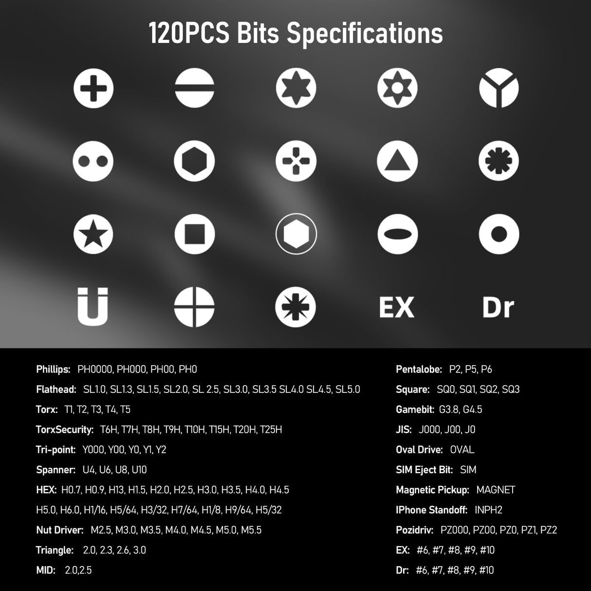 Precision Screwdriver Sets, PHYONEER 146 in 1 Tool Kit with Alloy Mini Screwdriver, 120 Magnetic Bits, 24 Types of Accessories, Repair Tool Kit for Electronics,PC,Computer,Cell Phone,Laptop,Xbox,PS5 PHYONEER