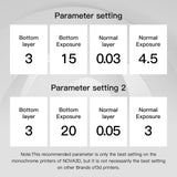 NOVA3D High Clear 3D Printer Resin – Crystal Clear, Tough, Yellowing-Resistant, Low Odor, Fast-Curing 405nm UV Resin (500g) NOVA3D