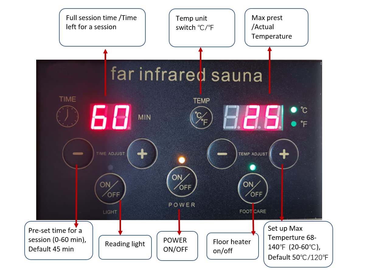 Xmatch Far Infrared Wooden Sauna Canadian Red Cedar, 1-Person Size, with 1350W, 8 Low EMF Heaters & 2 Bluetooth Speakers