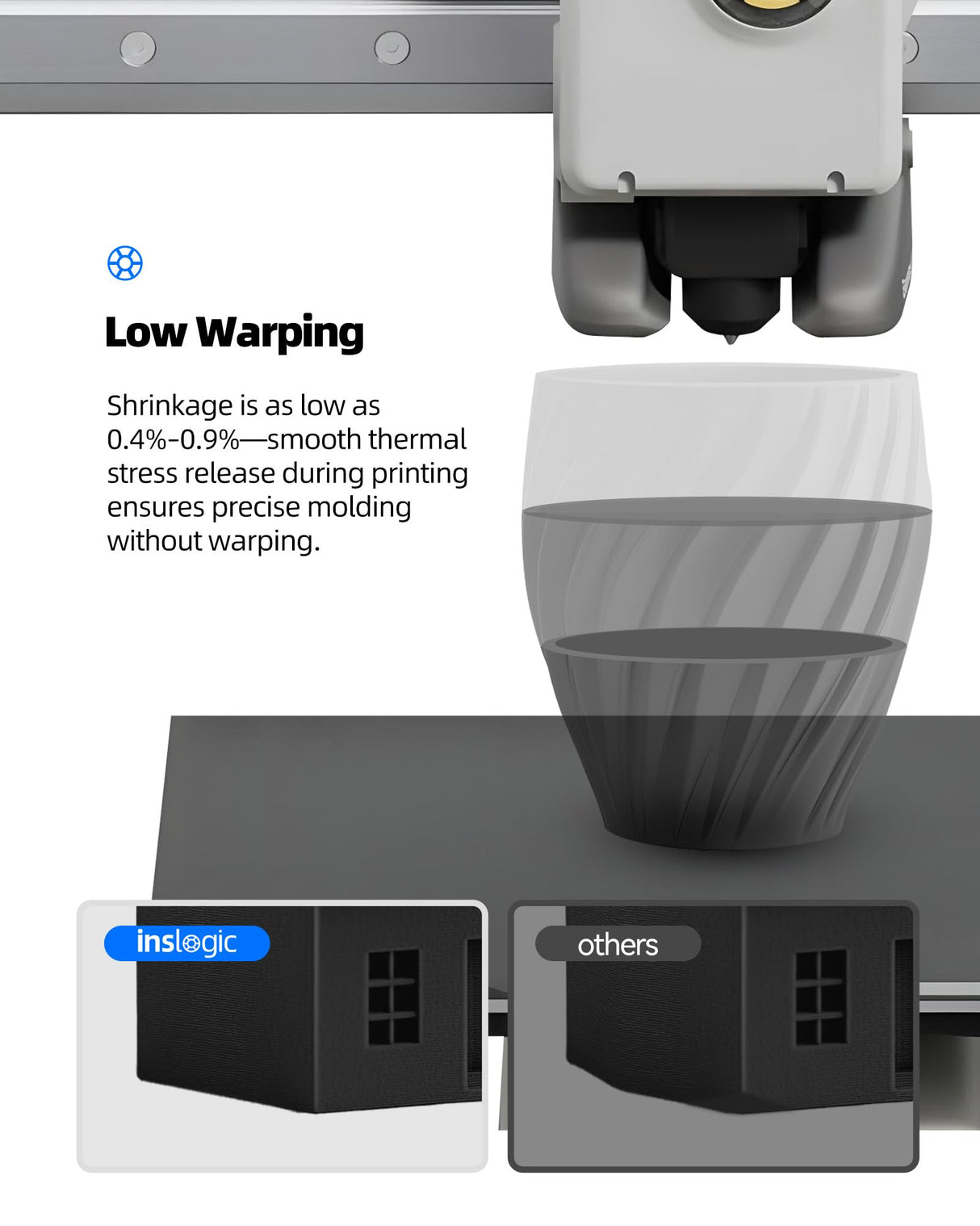 Inslogic ASA Filament 1.75mm, UV & Weather Resistant 3D Printer Filament, High-Strength & Heat-Resistant, Smooth Printing with Low Warping, Ideal for Outdoor Use, 1kg (2.2lbs) Spool, White Inslogic