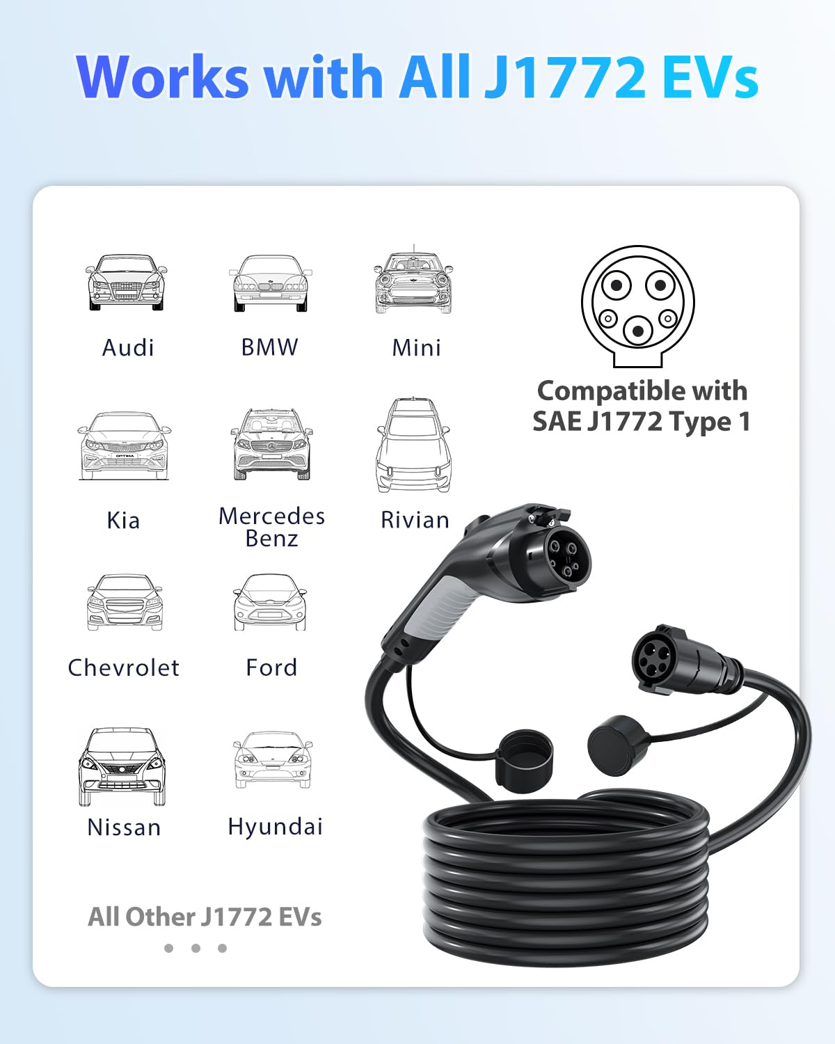 EVDANCE EV Charger Extension Cable, J1772 Extension Cable 40A 30FT Charging Cord for Electric Vehicle 110V-240V Compatible for All SAE J1772 Chargers (40A - 30FT) EVDANCE