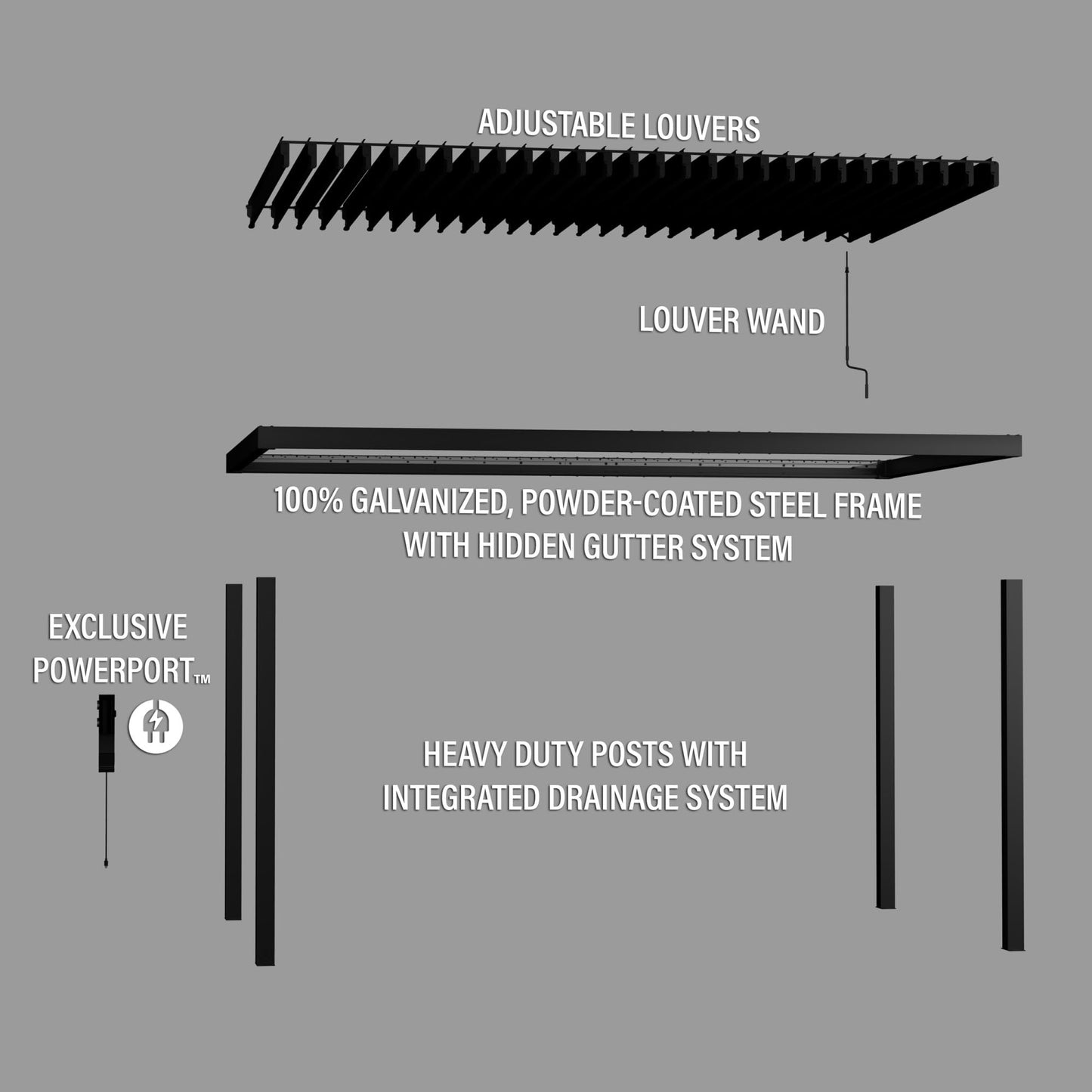 Backyard Discovery Sarasota Steel Louvered Pergola 16 x 10, Outdoor Pergola with Adjustable Roof, Sun and Rain Protection, Easy Installation Pergola