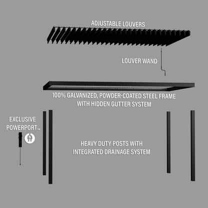 Backyard Discovery Sarasota Steel Louvered Pergola 16 x 10, Outdoor Pergola with Adjustable Roof, Sun and Rain Protection, Easy Installation Pergola