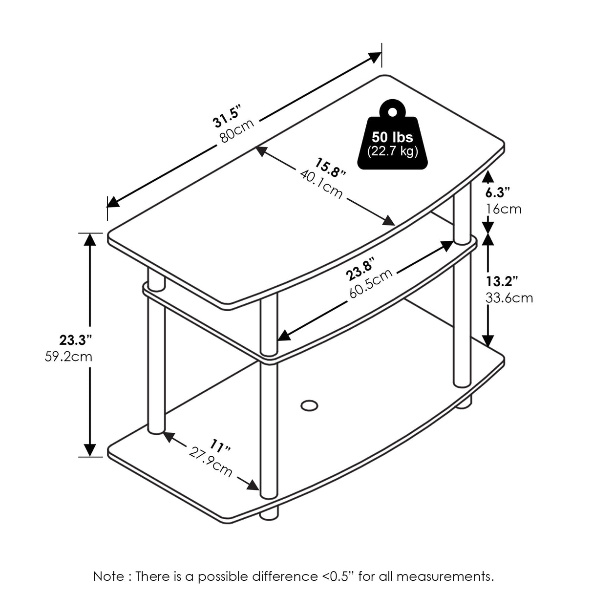 Furinno Turn-N-Tube No Tools 3-Tier TV Stands, White/White Furinno