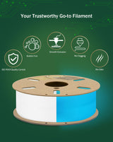 DURAMIC 3D PLA Glow Blue in The Dark Filament 1.75mm 1Kg, 3D Printing Luminous Filament 1.75mm Dimensional Accuracy +/- 0.02 mm, Fit Most FDM 3D Printers DURAMIC 3D