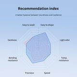 ANYCUBIC Standard 3D Printer Resin Plus, 405nm SLA Fast UV-Curing Resin, High Precision & Rapid Photopolymer for 8K/14K/16K Capable LCD/DLP/SLA 3D Printing (Gray, 1000g) ANYCUBIC