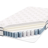 Modway Jenna 8” Innerspring and Memory Foam Twin Mattress With Individually Encased Coils, White Modway