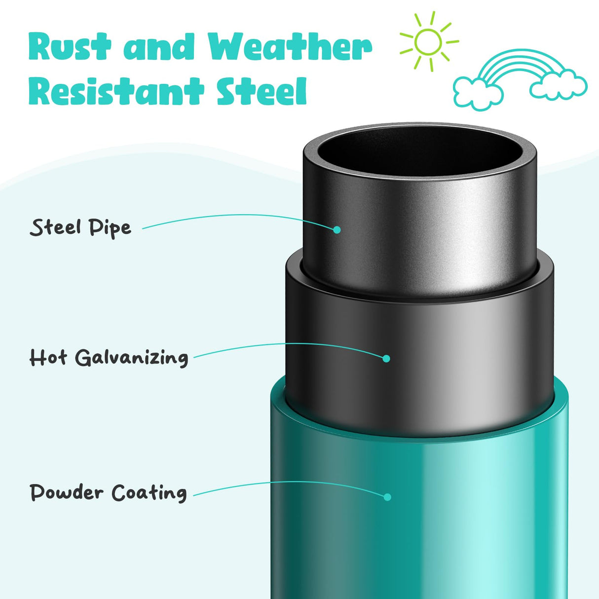 Hapfan 10 ft Climbing Dome Swing Set with Saucer Swing, Jungle Gym for Kids Outdoor Backyard, Supports 800lbs, Easy Asssembly, Rust-Resistant Outdoor Playset for Ages 3-8 8-12 Hapfan